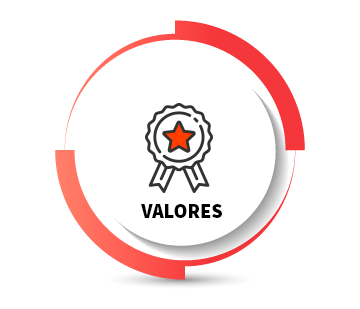 valores