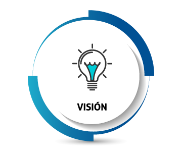 visión